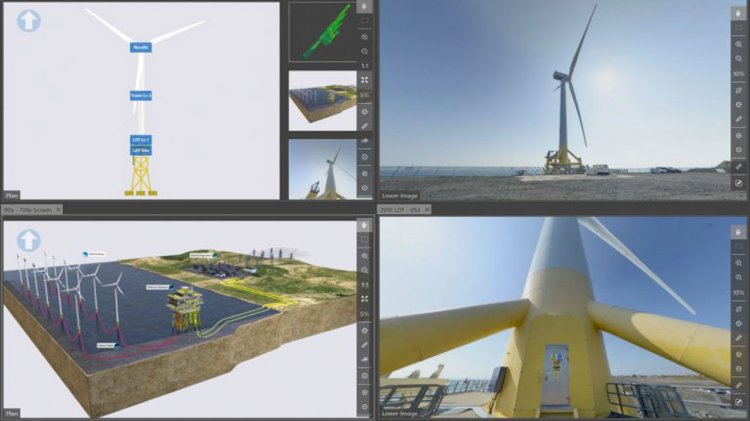 Digital twin solution to transform offshore wind management