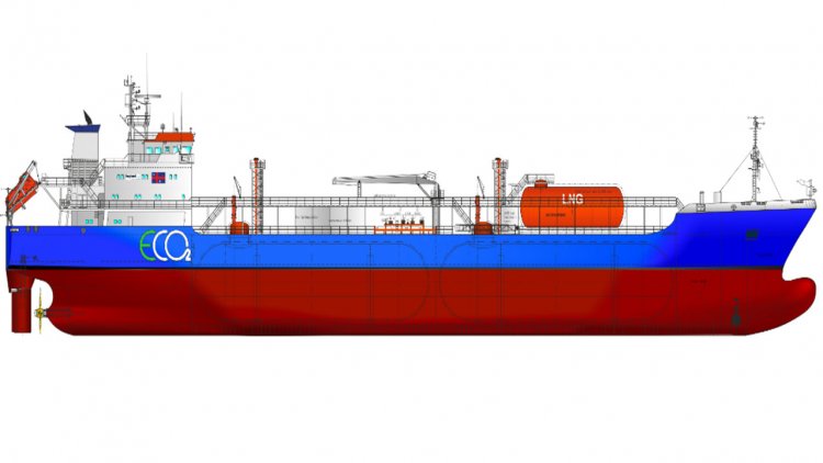 Høglund and HB Hunte develop breakthrough CO2 Vessel, Tank and Cargo Handling concept