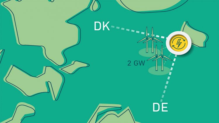 A Danish-German breakthrough for Bornholm as a future energy island