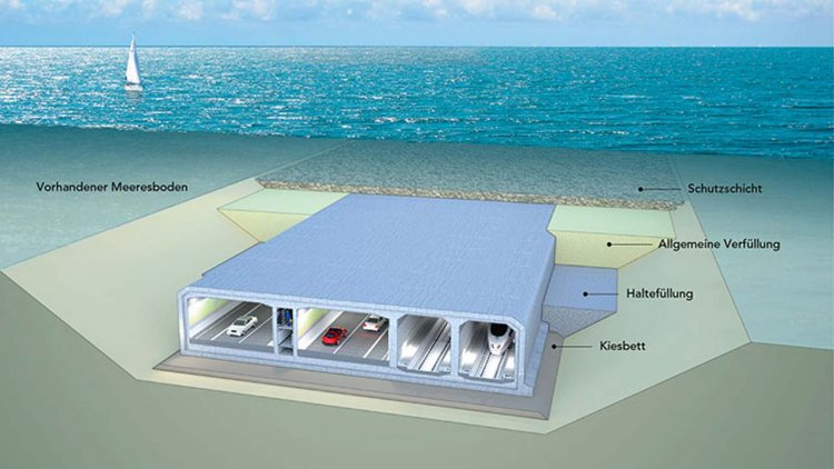 Start of construction of the Femern project, the world's longest immersed tunnel