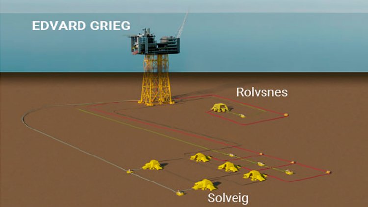 Lundin Energy announces first oil from the Rolvsnes field