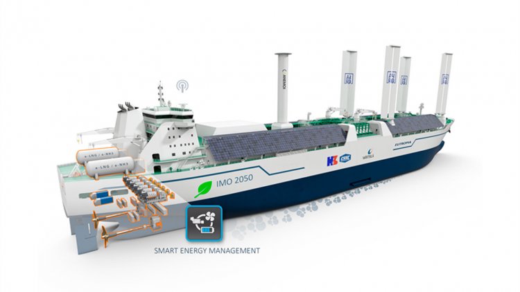 Wärtsilä to support HZS and ABS to develop a future-proof LNGC design