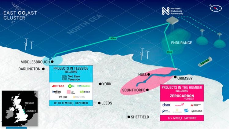 East Coast Cluster selected as one of the UK’s first two CCS projects