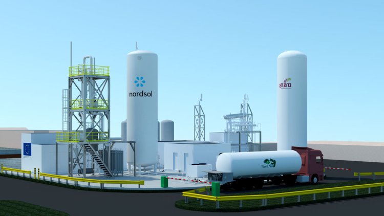 Titan, Attero, and Nordsol awarded €4.3M in funding for a bio-LNG production plant