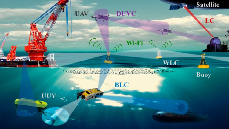 All-light communication network bridges space, air and sea for seamless connectivity