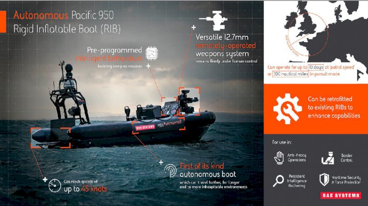 VIDEO: BAE Systems announces evolution in unmanned boat technology