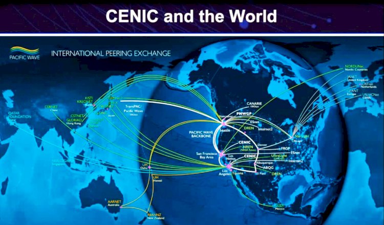 CENIC network helps to efficiently share large volumes of ocean data