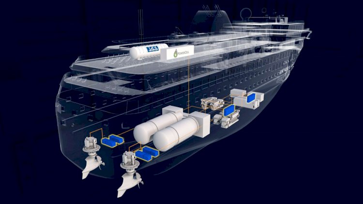 Joint group work on a hydrogen system pilot for large ships