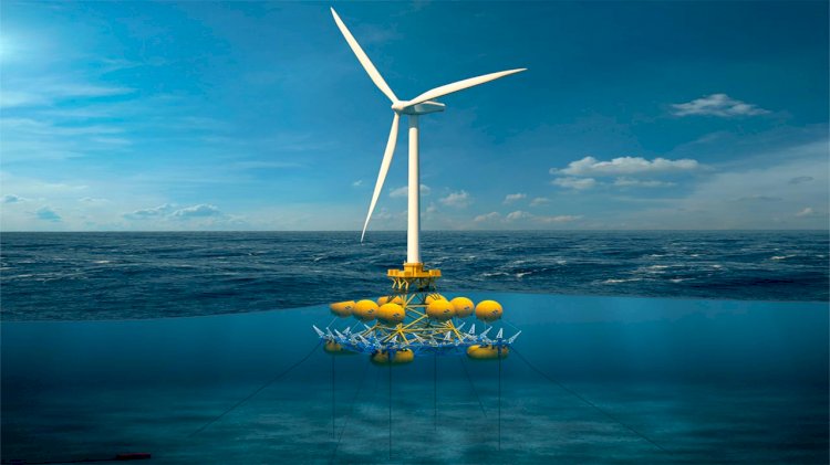 EDRF supports the development of MPS wind and wave technologies