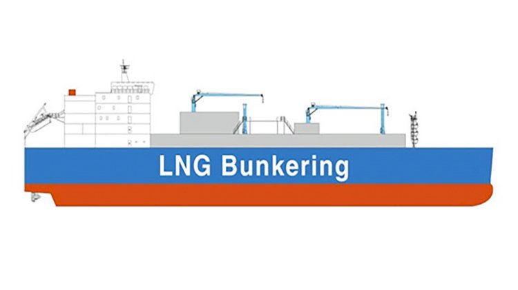 MOL finances world's largest LNG bunkering vessel for Total